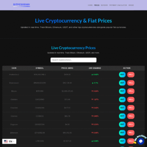 BitPesosMx Prices